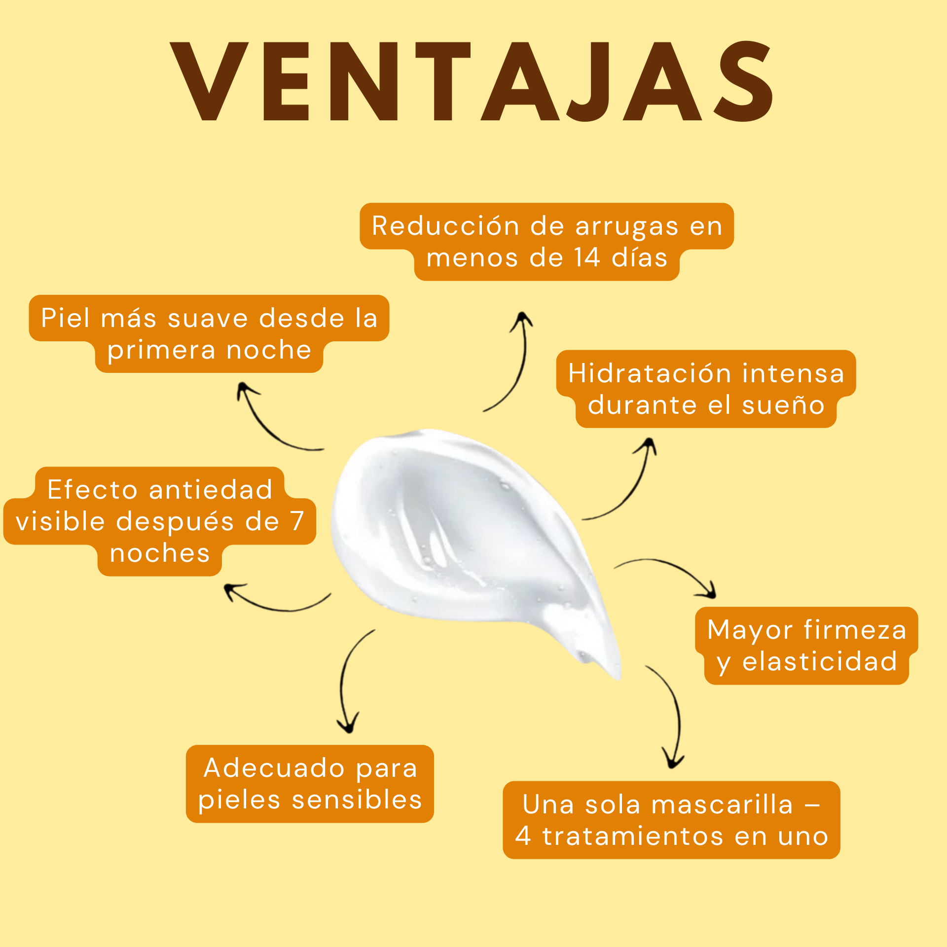 Ovaïa – Mascarilla Coreana con Cúrcuma y Colágeno